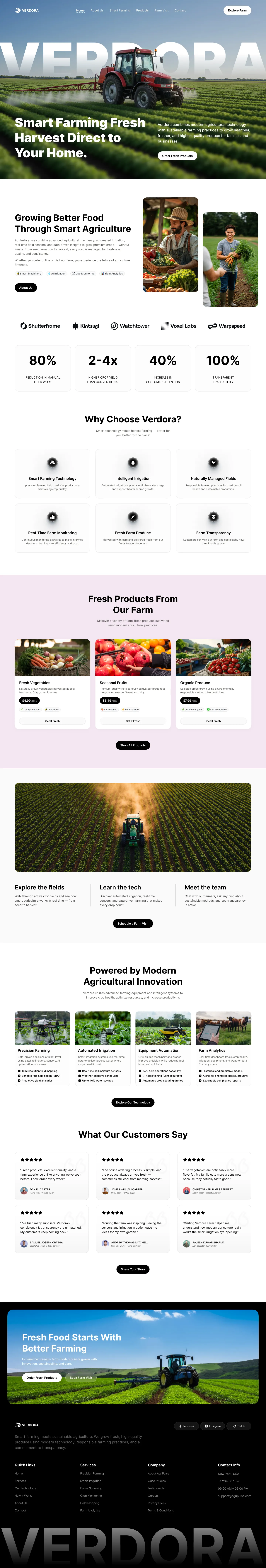 A Web Studio for Business Websites That Work as Hard as You Do.
