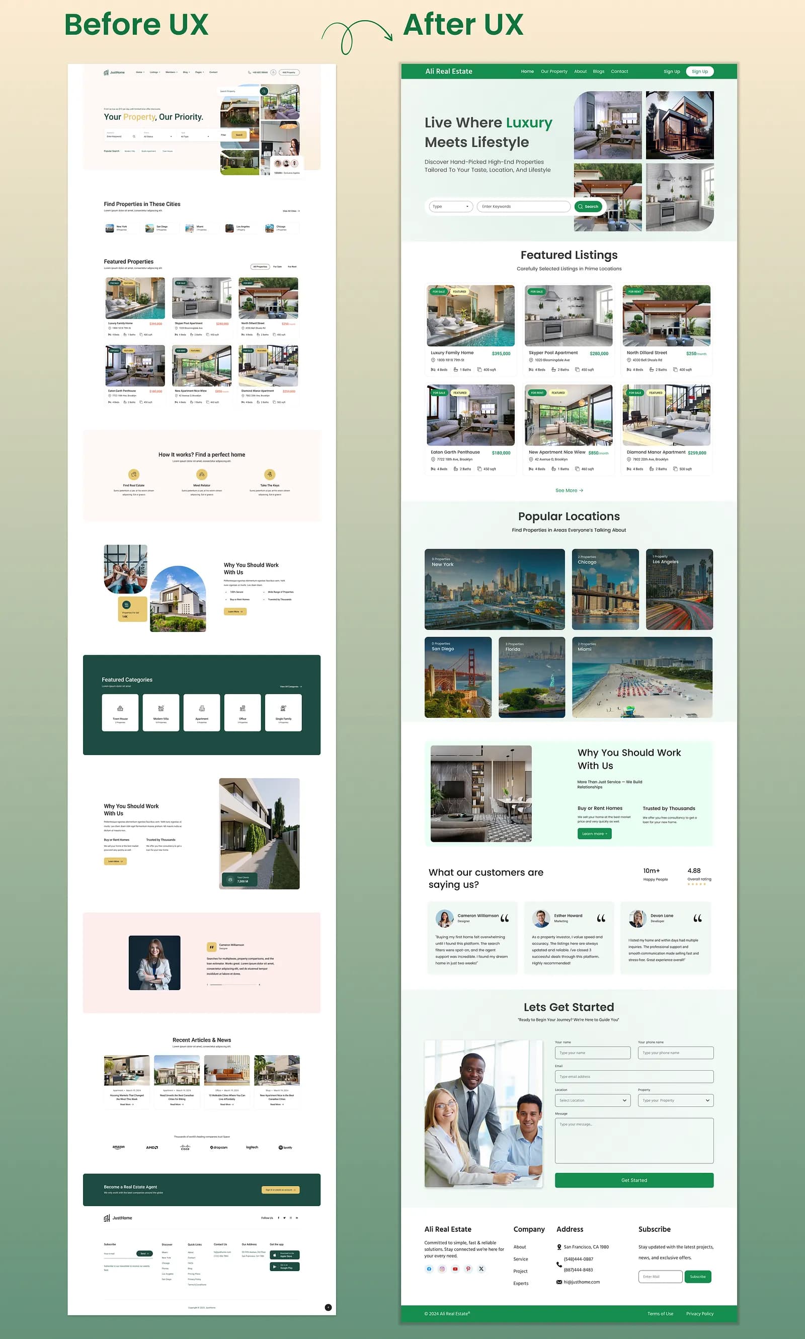 A Redesign Studio for Websites That Need to Catch Up With Your Business.